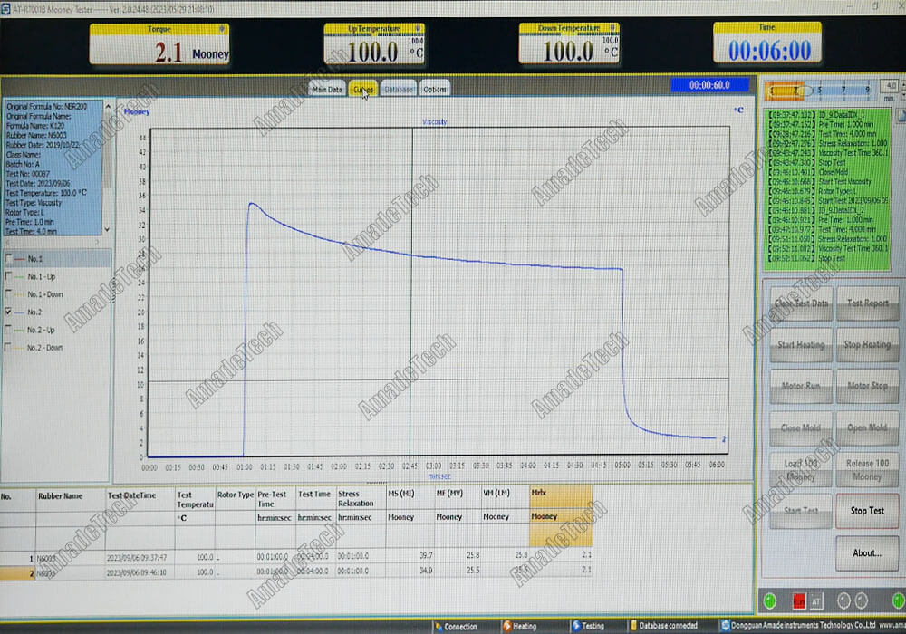 test interface of Mooney Viscometer